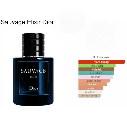 SAUVAGE ELIXIR  de parfum spray  100ml/3.4oz